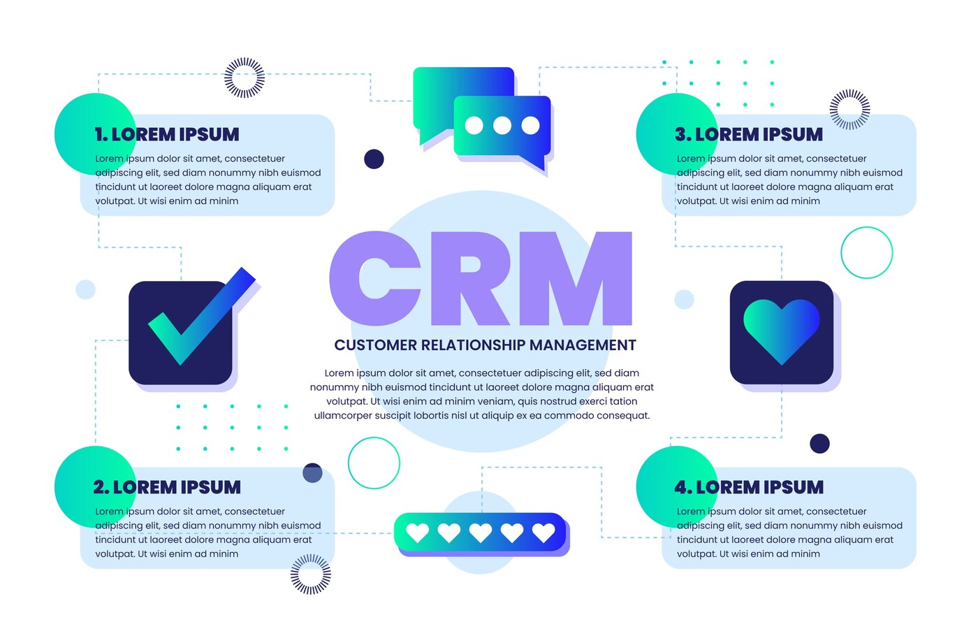 CRM